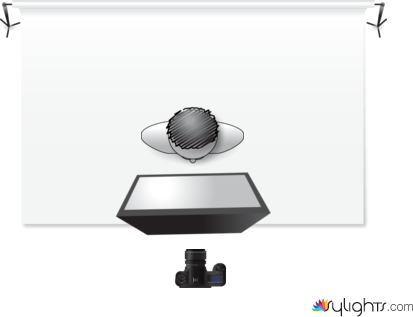 Studio Lighting Setup 4 by Guest User