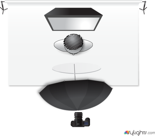 Studio Lighting Setup 5a by Guest User