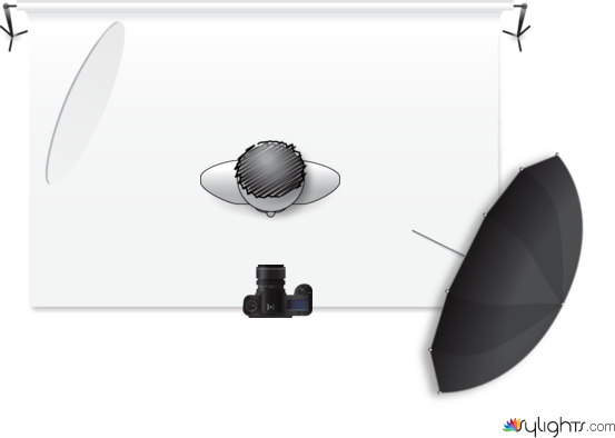 Studio Lighting Setup 7 by Guest User