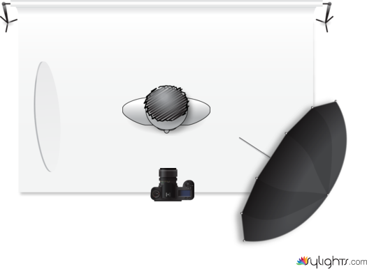 Studio Lighting Setup 8 by Guest User