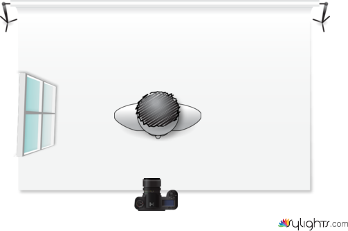 Natural lighting Setup 1 by Guest User