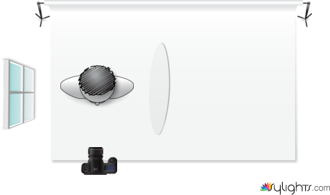 Natural Lighting setups 2 by Guest User