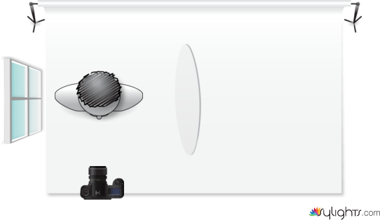 Natural Lighting Setup 3 by Guest User