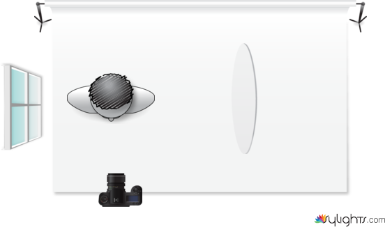 Natural Lighting Setup 4 by Guest User