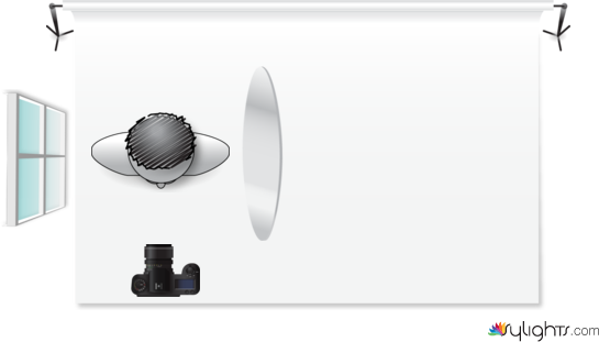 Natural Lighting Setup 5 by Guest User