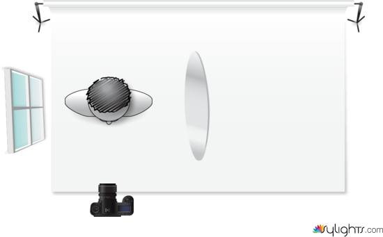 Natural Lighting Setup 6 by Guest User