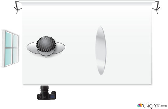 Natural Lighting Setup 7 by Guest User