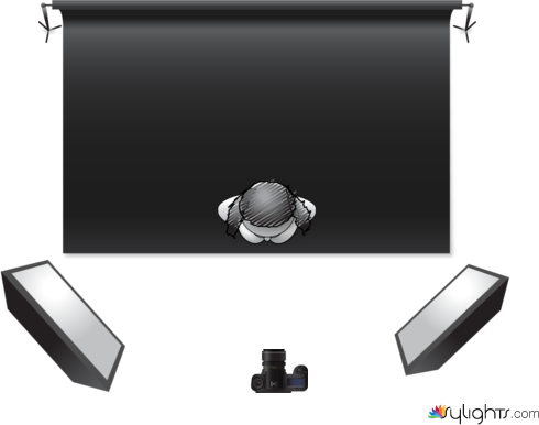 Libby  by Guest User