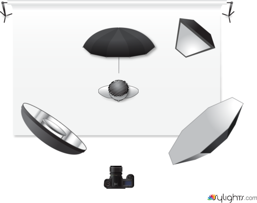 123456 by Guest User