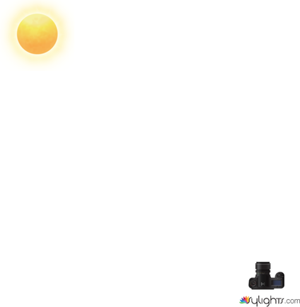 Diagram 1 by Guest User