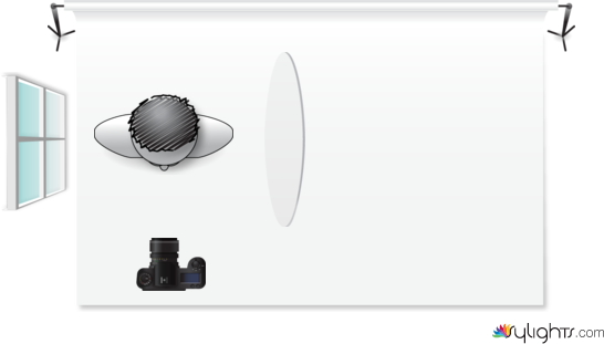 Natural Light Setup 1 by Guest User