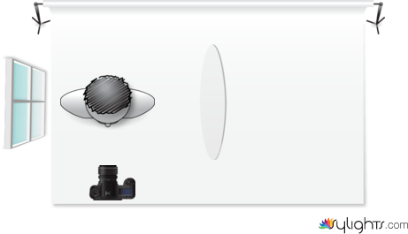 Natural Light Setup 2 by Guest User