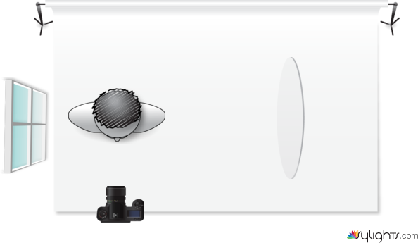 Natural Light Setup 3 by Guest User