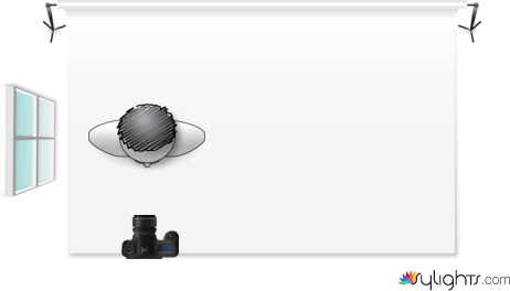 Natural Light Setup 0 by Guest User