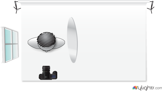 Natural Light Setup 4 by Guest User