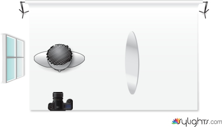 Natural Light Setup 6 by Guest User