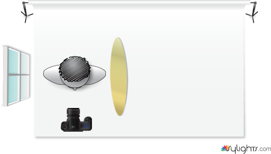 Natural Light Setup 7 by Guest User