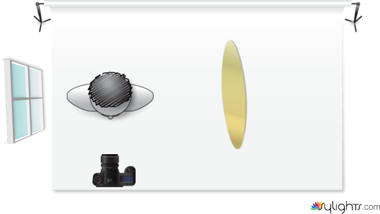 Natural Light Setup 9 by Guest User