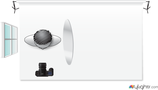 Natural Light Setup 10 by Guest User