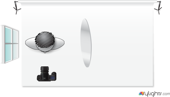 Natural Light Setup 11 by Guest User