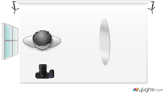 Natural Light Setup 12 by Guest User