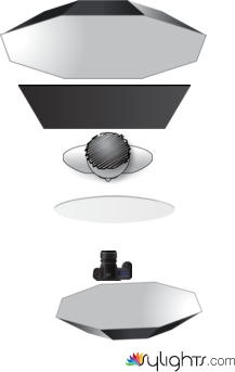 creative by Guest User