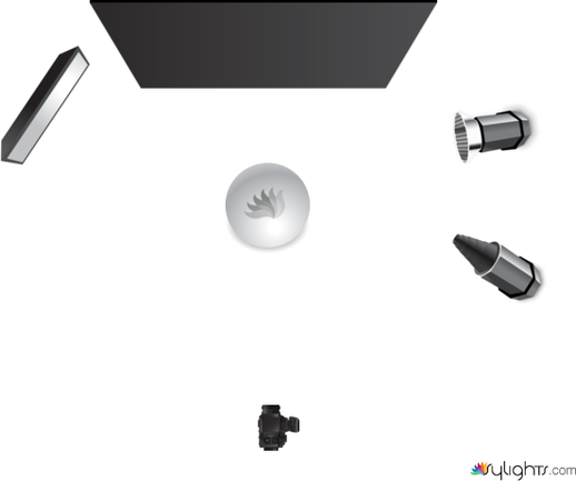 Finals by Guest User