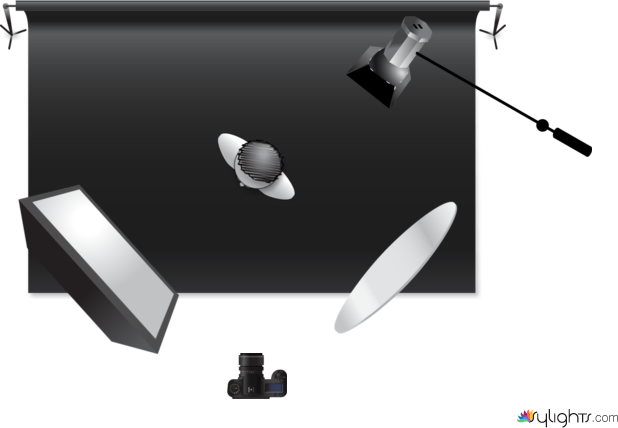 lowkey loop lighting by Guest User