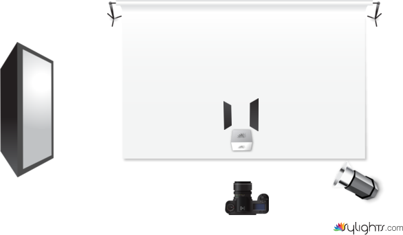 trans prod by Guest User