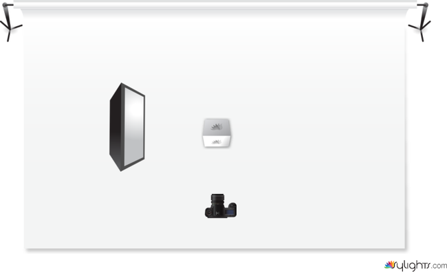 bewigbibweg by Guest User