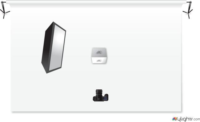 iegibeigbibeg by Guest User