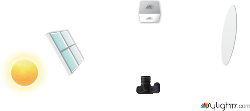 Stock 2 by Guest User