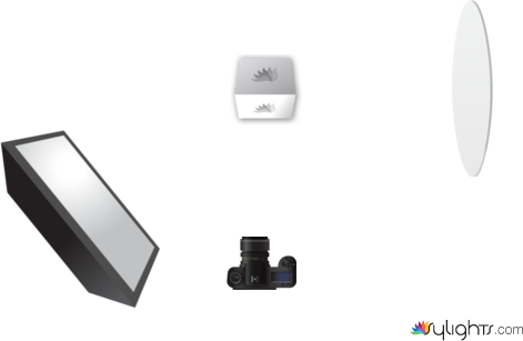 Stock 3 by Guest User