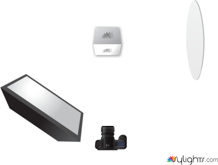 Stock 5 by Guest User