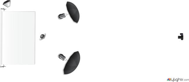 Indiv/Team Setup by Guest User