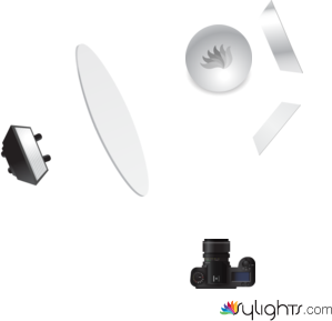 Catalogue Photoshoot by Guest User