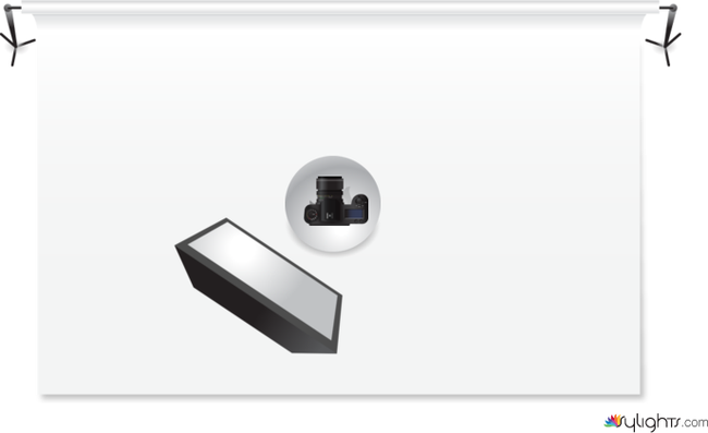 Cereal lighting diagram  by Guest User