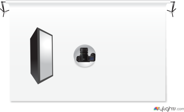 Toiletries  by Guest User