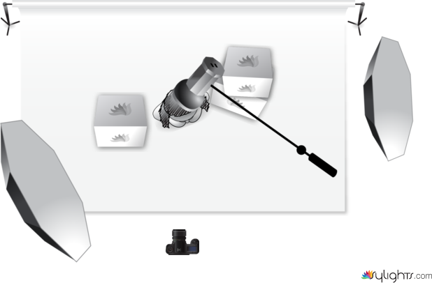 light setup by Guest User