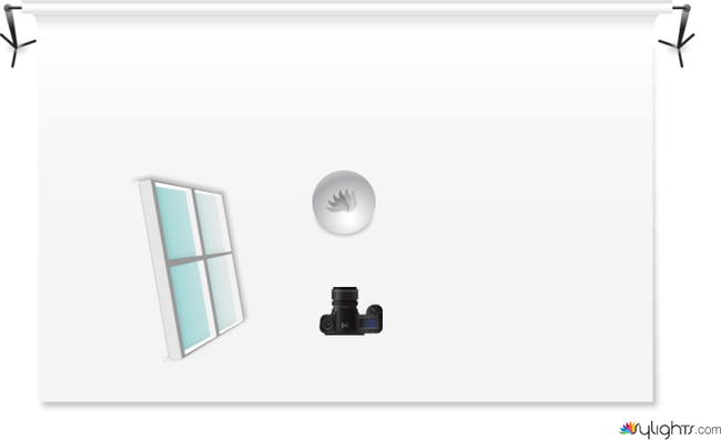 Cereal Sylight by Guest User