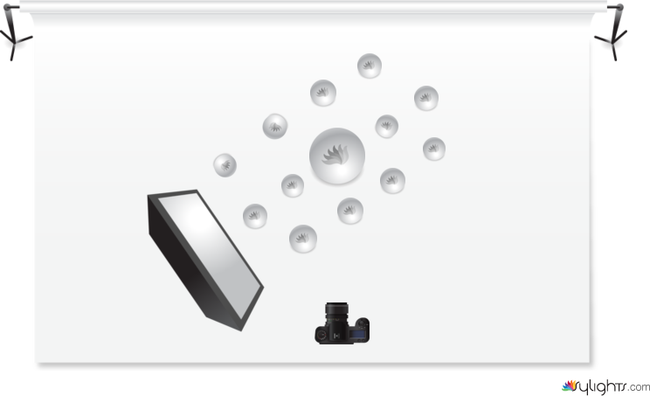 perfume sylight by Guest User