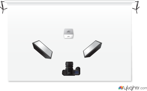 product table by Guest User