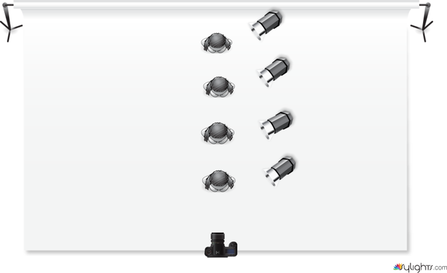 Rembrandt 4 stages by Guest User