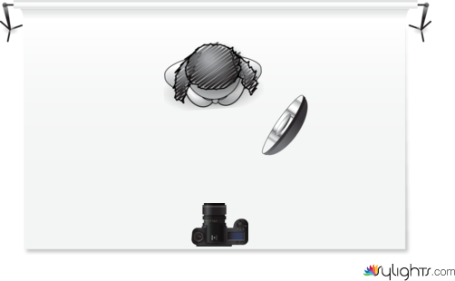 week 1 by Guest User