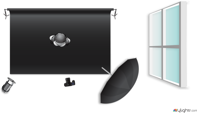 Rembrandt, Soft Light, 8:1  by Guest User