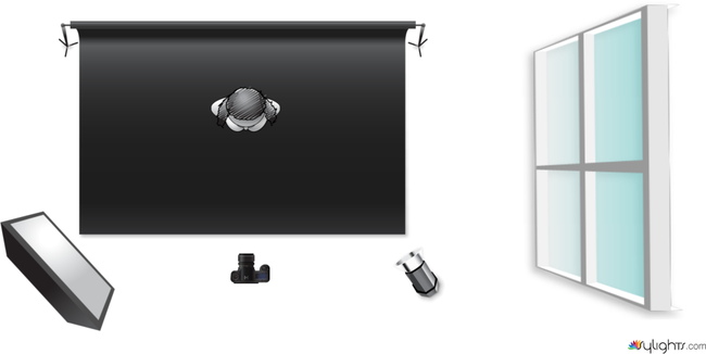 Portrait, Soft Light 4:1 by Guest User