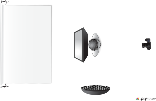 Portrait 2 by Guest User