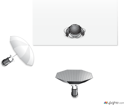 High Key Setup by Guest User