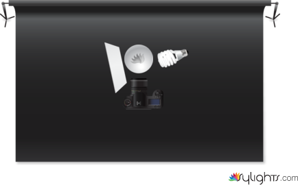 khvkfvjfvk by Guest User