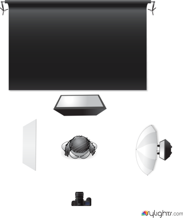 rembrandt lighting setup by Guest User